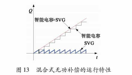 尊龙凯时(中国)人生就是搏!
