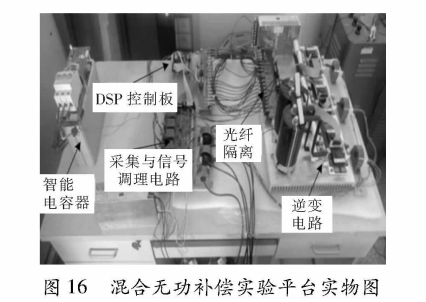 尊龙凯时(中国)人生就是搏!