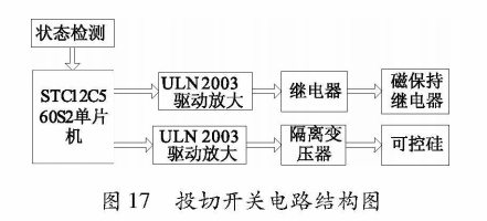 尊龙凯时(中国)人生就是搏!