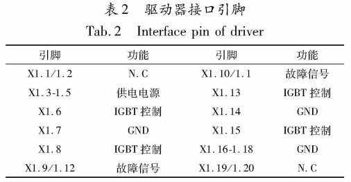 尊龙凯时(中国)人生就是搏!