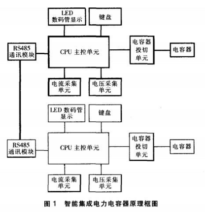 尊龙凯时(中国)人生就是搏!
