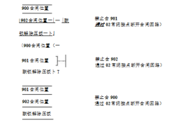 尊龙凯时(中国)人生就是搏!