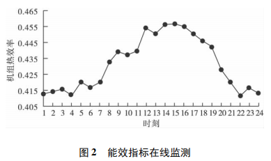 尊龙凯时(中国)人生就是搏!