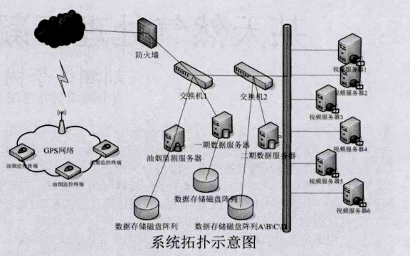 尊龙凯时(中国)人生就是搏!