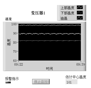 尊龙凯时(中国)人生就是搏!