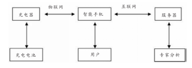 尊龙凯时(中国)人生就是搏!