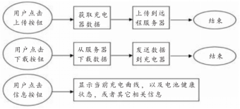 尊龙凯时(中国)人生就是搏!