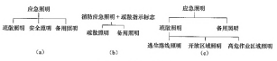 尊龙凯时(中国)人生就是搏!