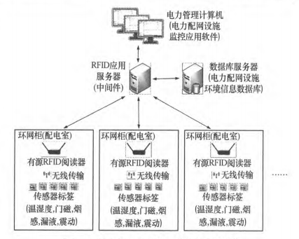尊龙凯时(中国)人生就是搏!
