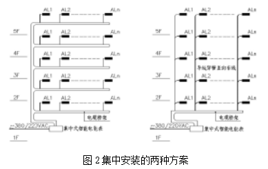 尊龙凯时(中国)人生就是搏!