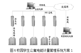 尊龙凯时(中国)人生就是搏!