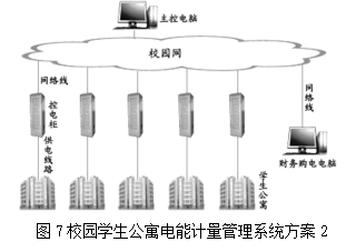 尊龙凯时(中国)人生就是搏!