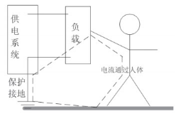 尊龙凯时(中国)人生就是搏!