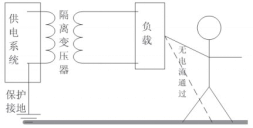 尊龙凯时(中国)人生就是搏!