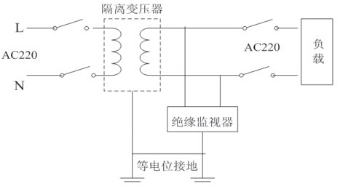 尊龙凯时(中国)人生就是搏!