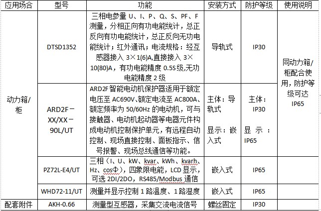 尊龙凯时(中国)人生就是搏!