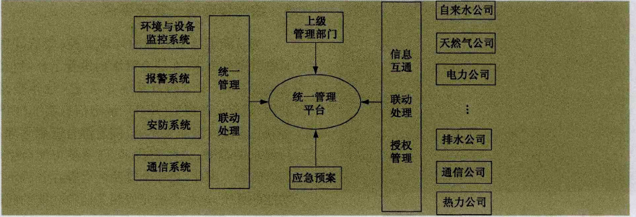 尊龙凯时(中国)人生就是搏!
