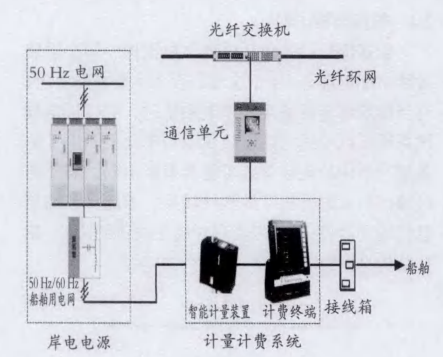 尊龙凯时(中国)人生就是搏!