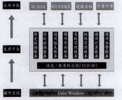 尊龙凯时(中国)人生就是搏!