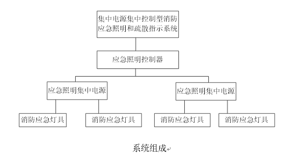尊龙凯时(中国)人生就是搏!