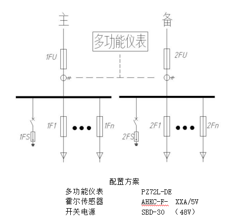 尊龙凯时(中国)人生就是搏!