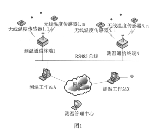 尊龙凯时(中国)人生就是搏!