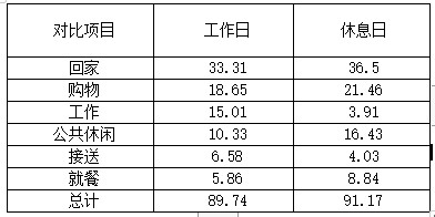 尊龙凯时(中国)人生就是搏!