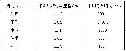 尊龙凯时(中国)人生就是搏!