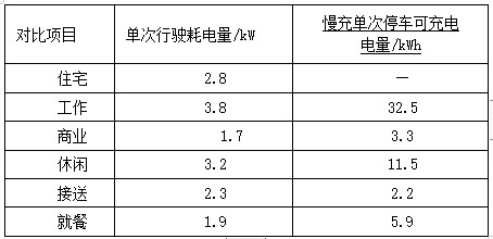 尊龙凯时(中国)人生就是搏!