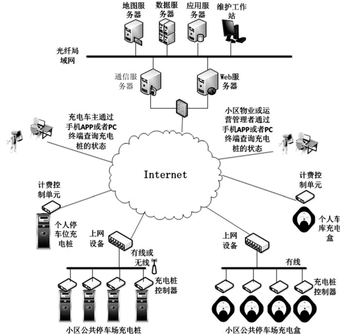 尊龙凯时(中国)人生就是搏!
