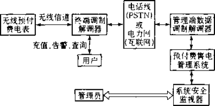 尊龙凯时(中国)人生就是搏!