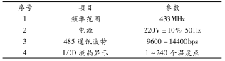 尊龙凯时(中国)人生就是搏!