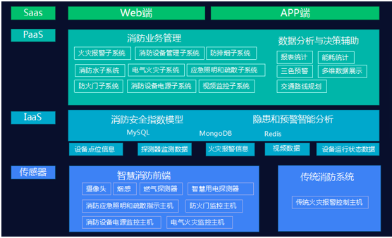 尊龙凯时(中国)人生就是搏!