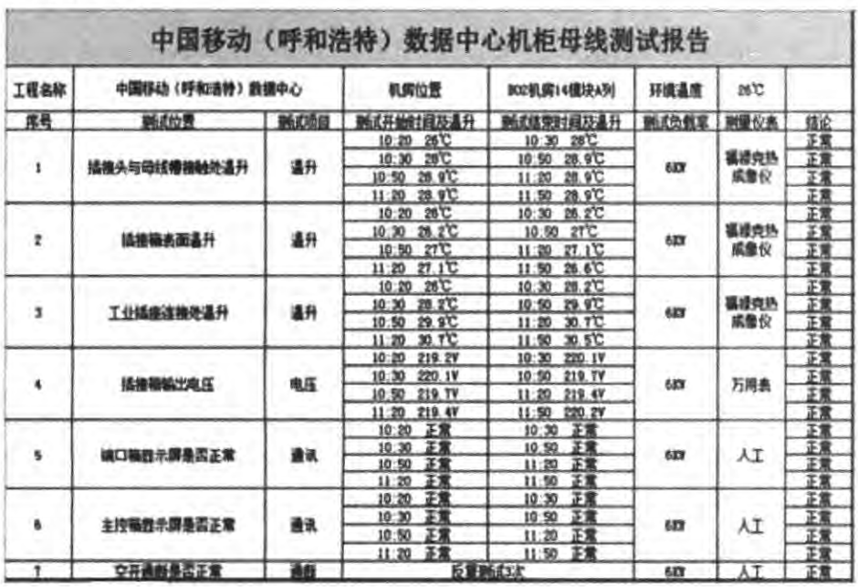 尊龙凯时(中国)人生就是搏!