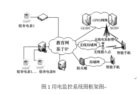 尊龙凯时(中国)人生就是搏!