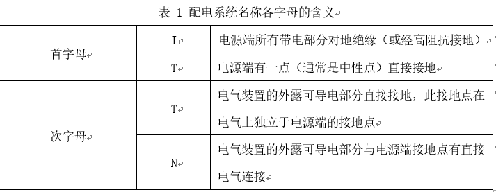 尊龙凯时(中国)人生就是搏!