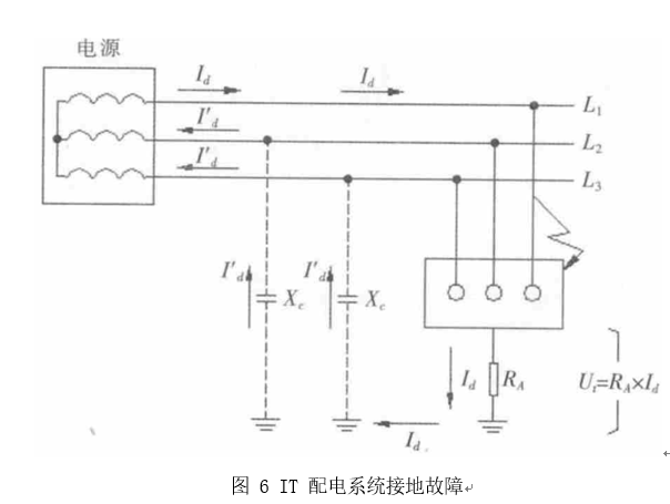 尊龙凯时(中国)人生就是搏!