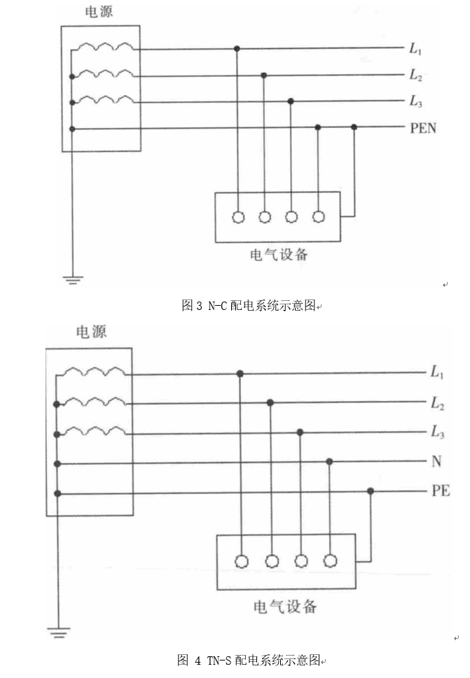 尊龙凯时(中国)人生就是搏!