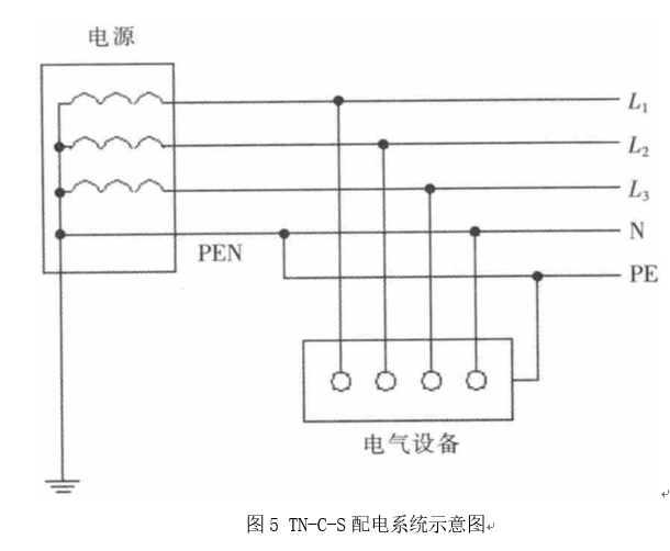尊龙凯时(中国)人生就是搏!