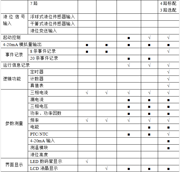 尊龙凯时(中国)人生就是搏!
