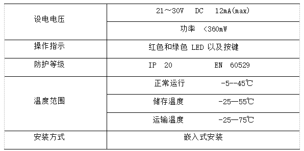 尊龙凯时(中国)人生就是搏!
