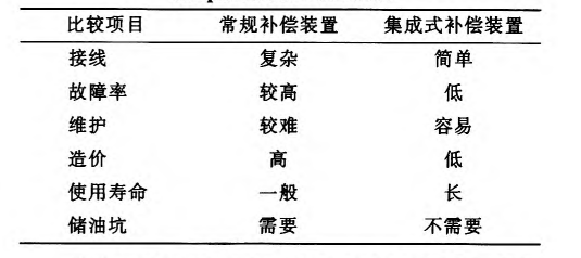 尊龙凯时(中国)人生就是搏!