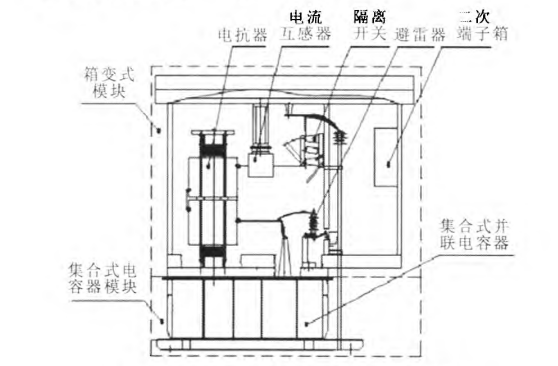 尊龙凯时(中国)人生就是搏!