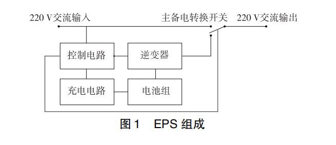 尊龙凯时(中国)人生就是搏!