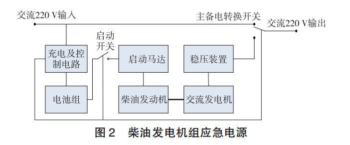 尊龙凯时(中国)人生就是搏!