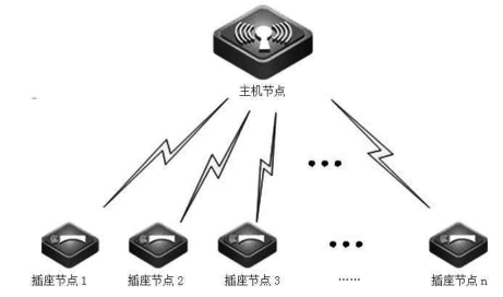 尊龙凯时(中国)人生就是搏!