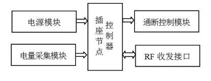 尊龙凯时(中国)人生就是搏!