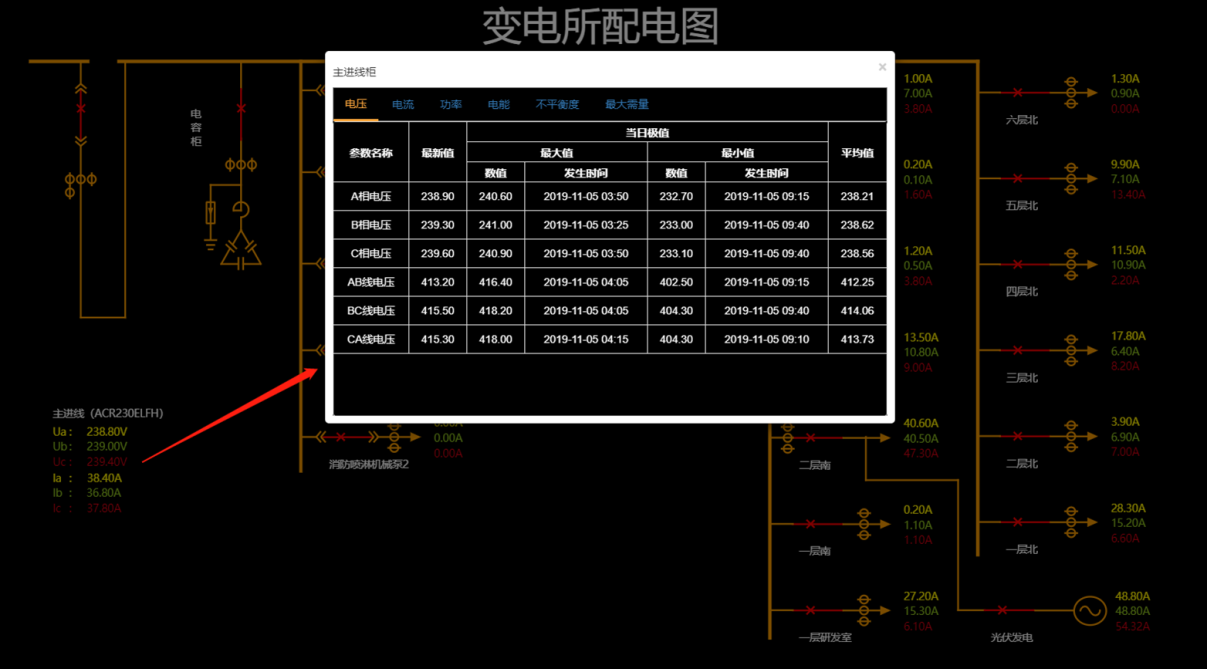 尊龙凯时(中国)人生就是搏!
