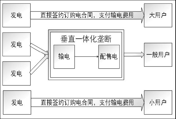 尊龙凯时(中国)人生就是搏!