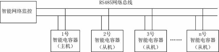 尊龙凯时(中国)人生就是搏!